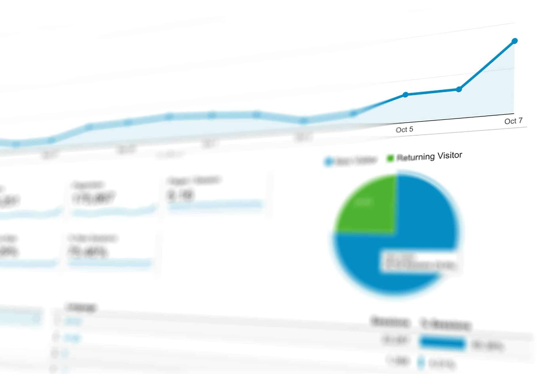 Data visualization dashboard showing employment trends