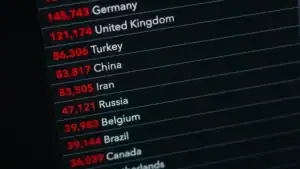 The Oil Shock Tax 2026: How Much Every Country Pays Per Person at $120 Oil